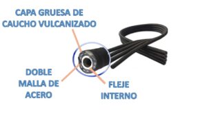 manguera-para-vibrador